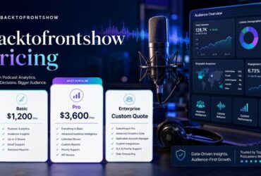 Backtofrontshow Pricing