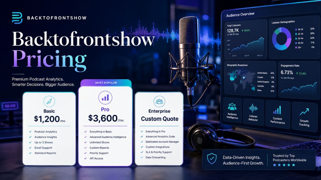 Backtofrontshow Pricing