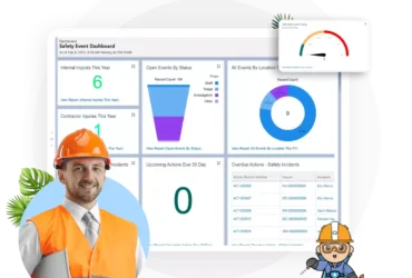 Standardize Compliance Workflows