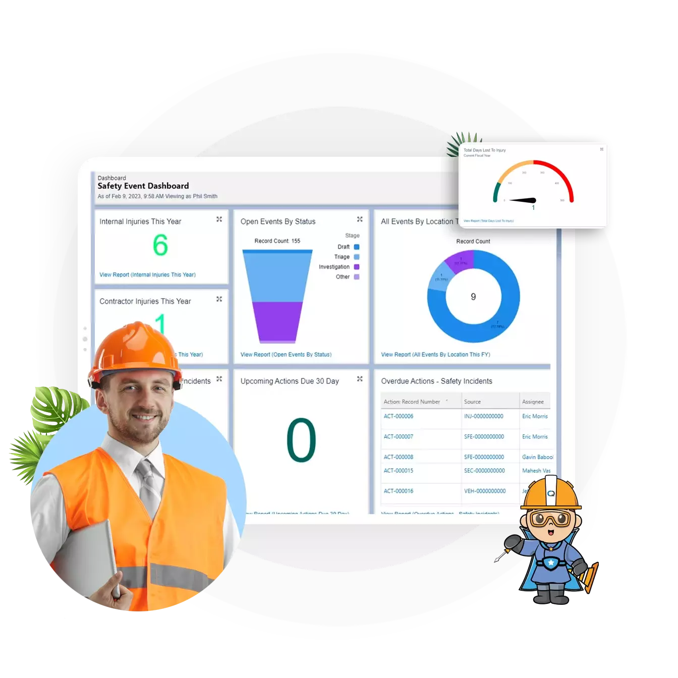 Standardize Compliance Workflows