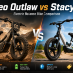 Neo Outlaw vs Stacyc