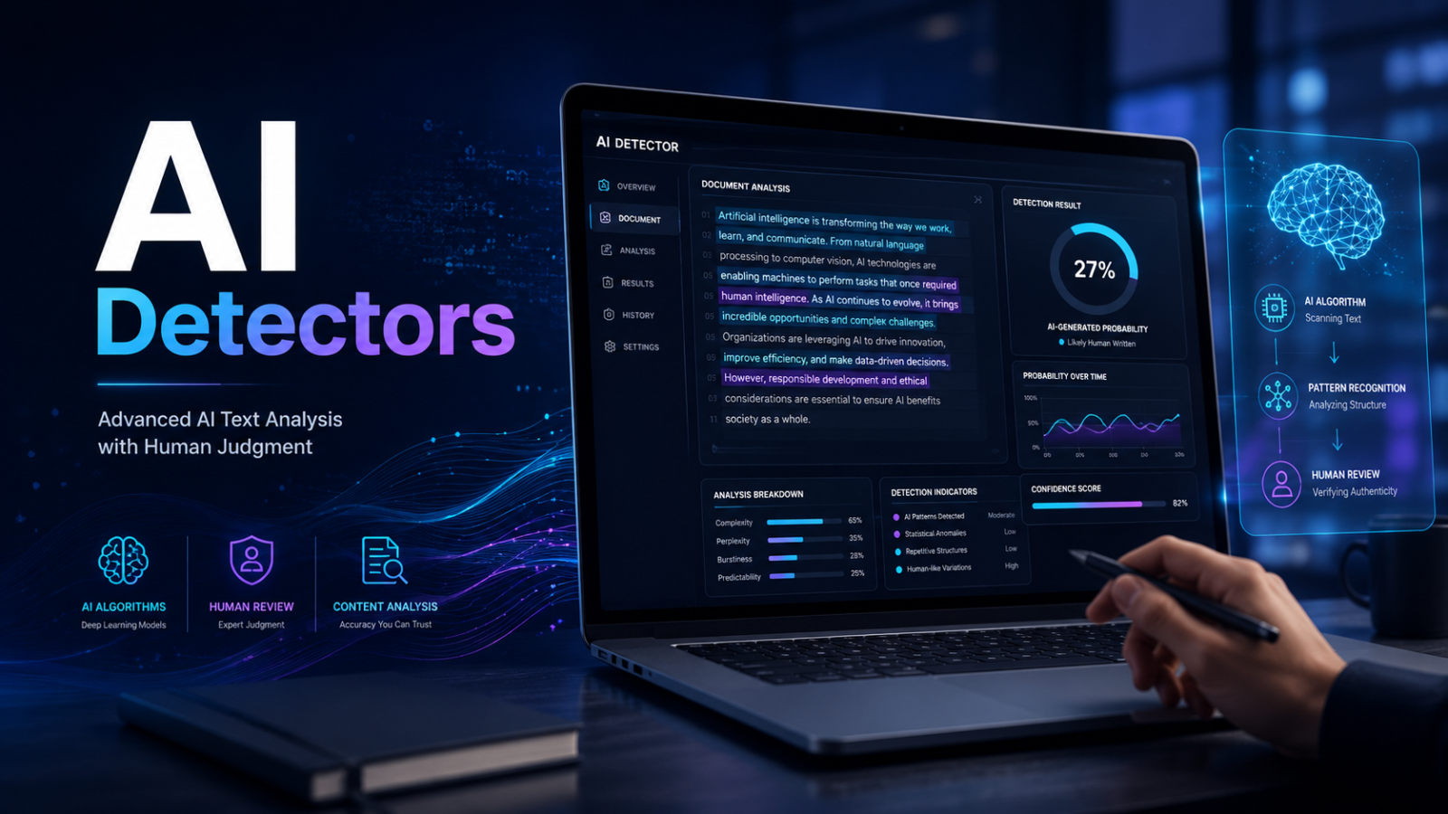 AI Detectors