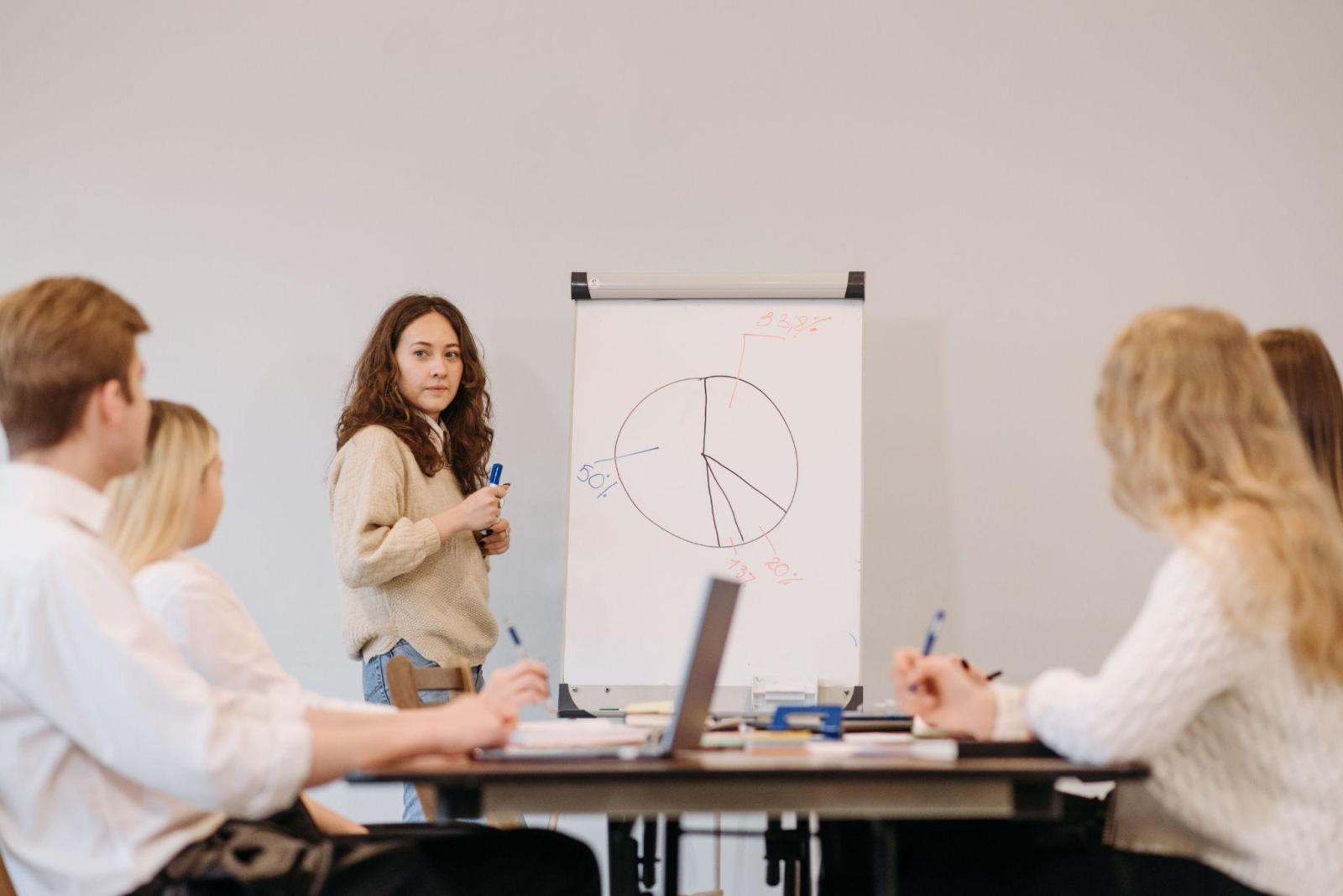 flipchart meetings