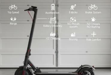 E-bikes